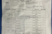 呼和浩特市深圳入职体检有问题咨询，深圳入户体检问题咨询